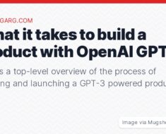 build a product with OpenAI GPT-3 - HarishGarg.com